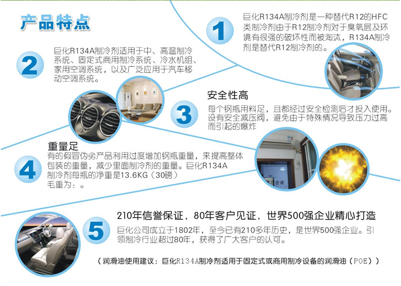 巨化R404A制冷劑